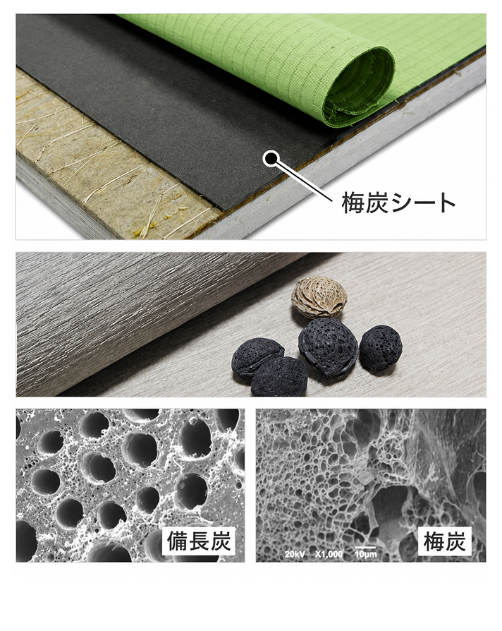 梅炭シートと梅炭の品質説明図