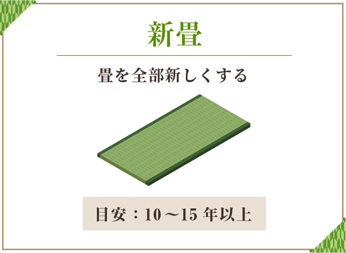新たたみ