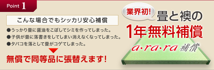 Point 1 こんな場合でもシッカリ安心補償 ●うっかり畳に醤油をこぼしてシミを作ってしまった。●子供が畳に落書きをしてしまい消えなくなってしまった。●タバコを落として畳がコゲてしまった。無償で同等品に張替えます！業界初！　      畳と襖の1年 無料補償